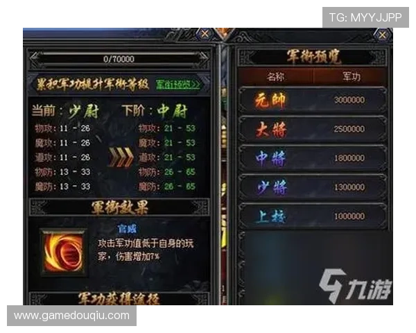 斗球官网游戏攻略大全，助你快速掌握技巧提升战斗力